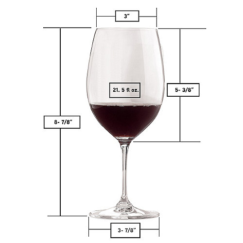 types of wine glasses chart