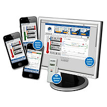La Crosse Alerts Temperature and Humidity Monitoring System